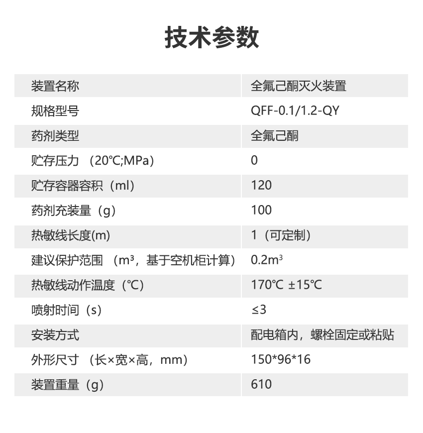 非儲壓式全氟己酮降溫滅火裝置_04.png