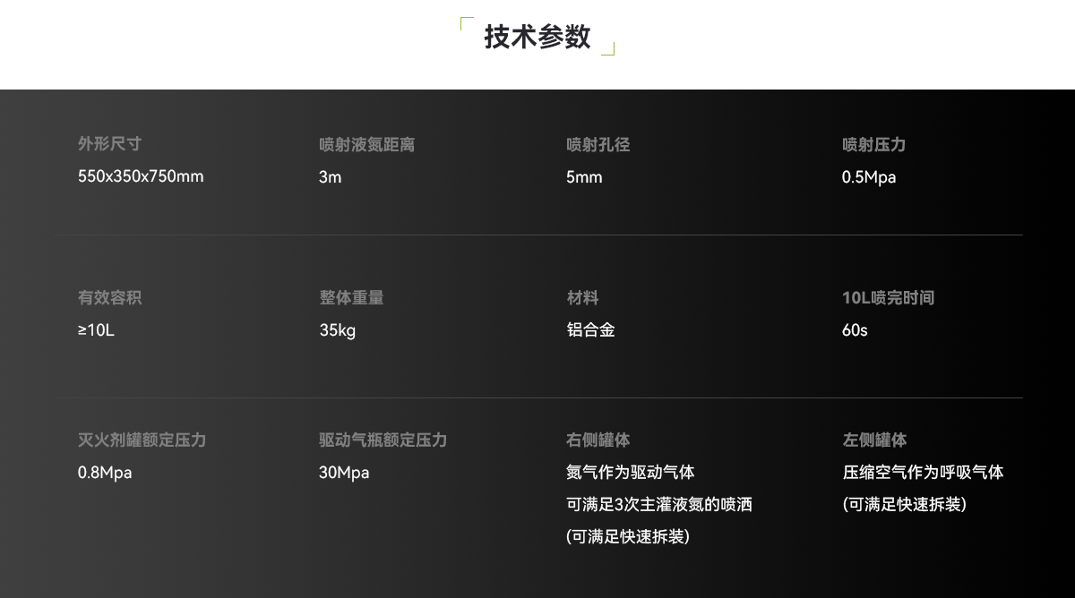 新能源專用背負(fù)式滅火裝置_04.png